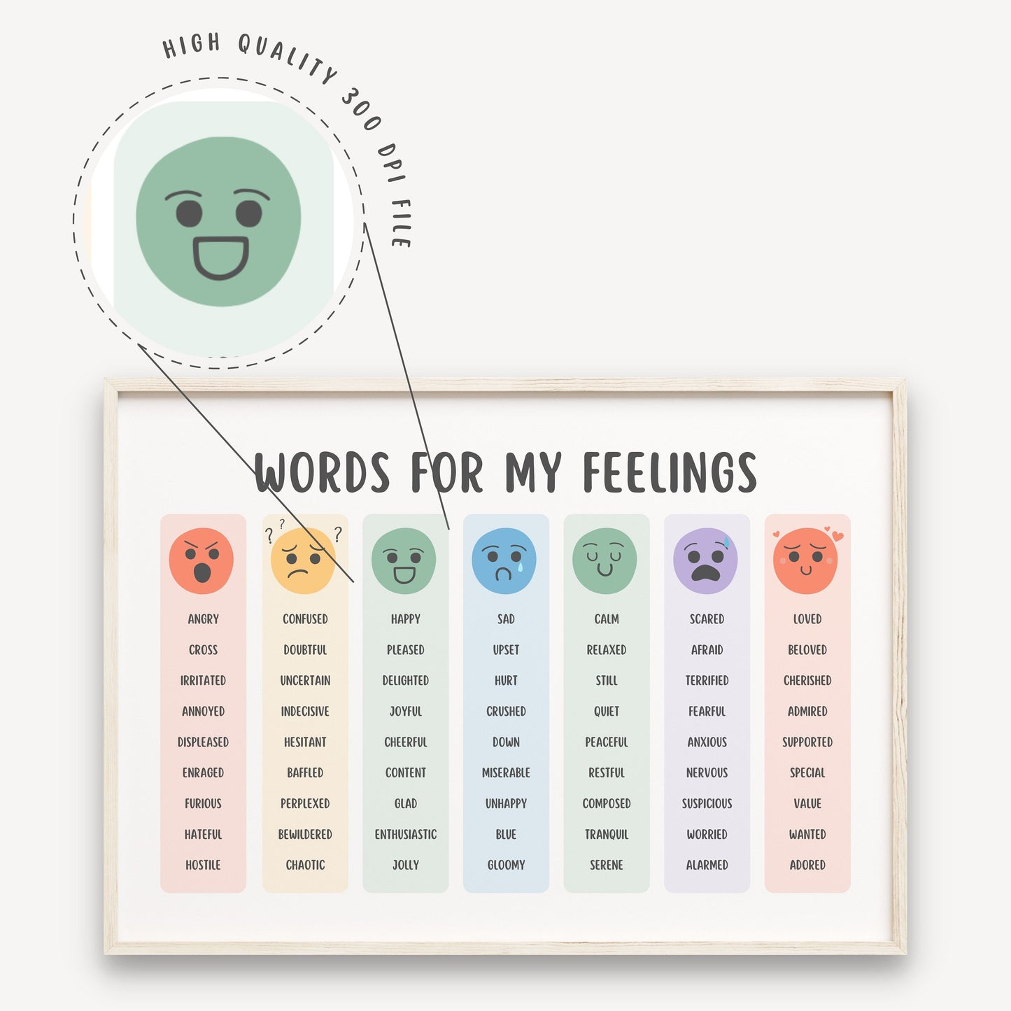 63 Words For My Feelings Poster