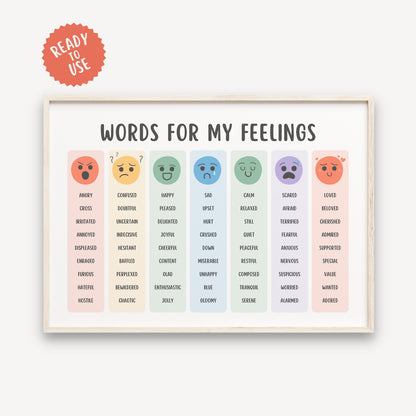 63 Words For My Feelings Poster