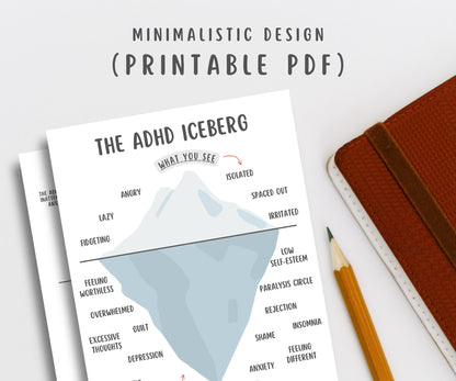 ADHD Iceberg Worksheets (set of 2)